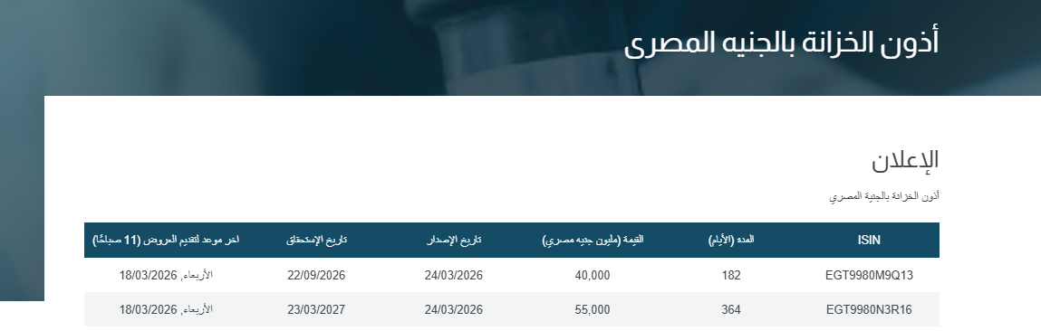البنك المركزي