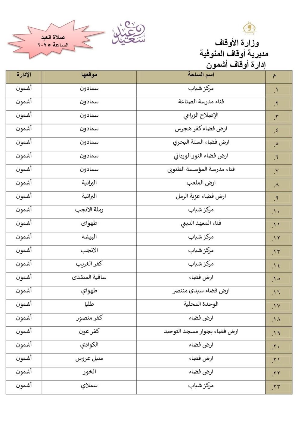 أماكن صلاة عيد الفطر بالمنوفية&nbsp;