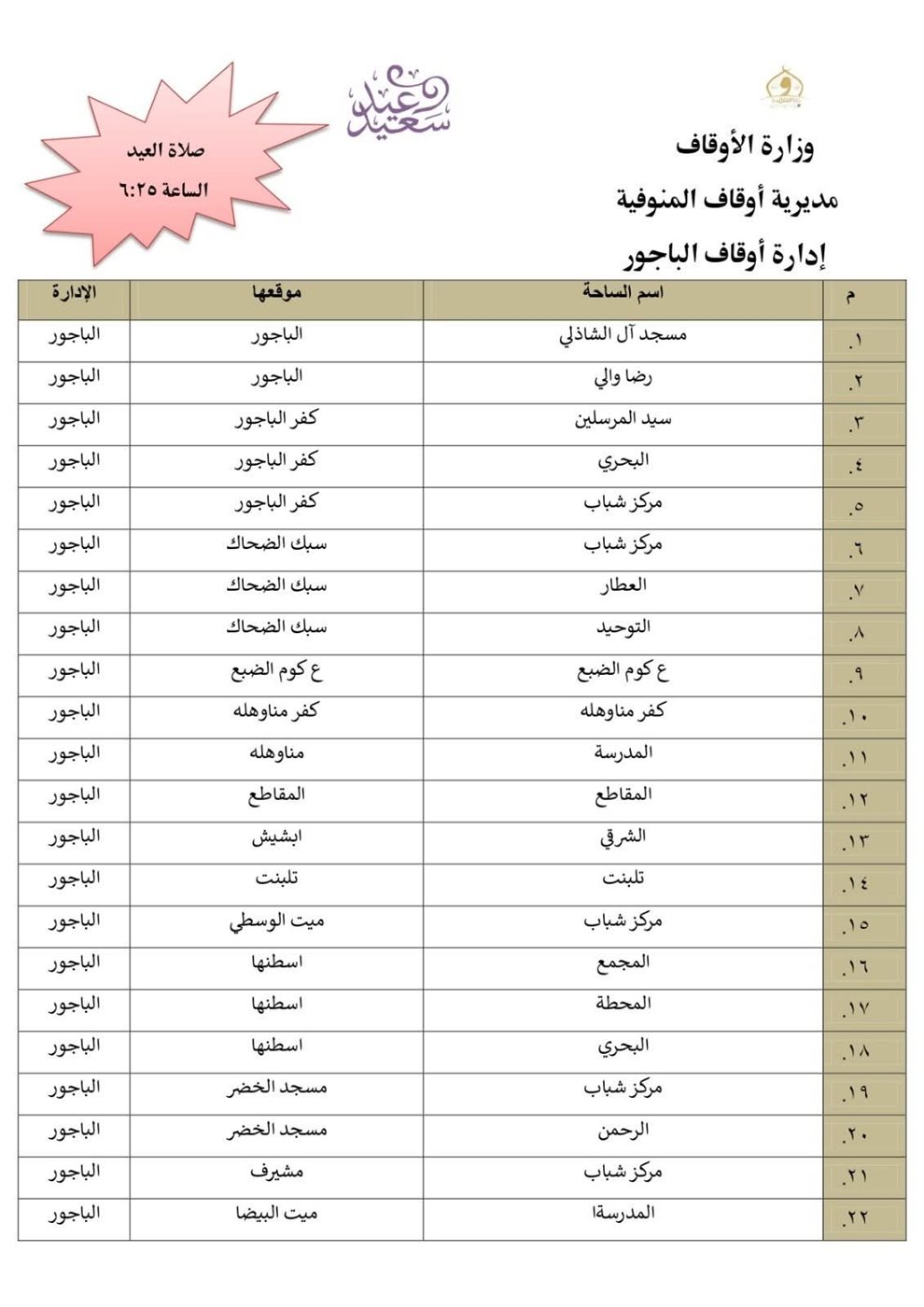 أماكن صلاة عيد الفطر بالمنوفية&nbsp;