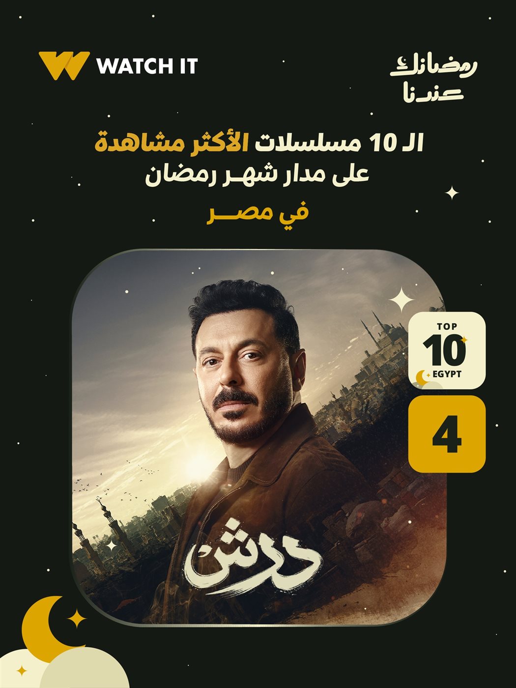 مسلسل درش يحتل المركز الرابع على منصة WATCHIT&nbsp;