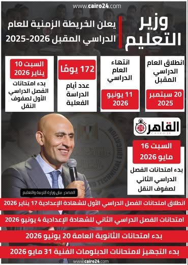 موعد امتحانات الصف الثالث الإعدادي
