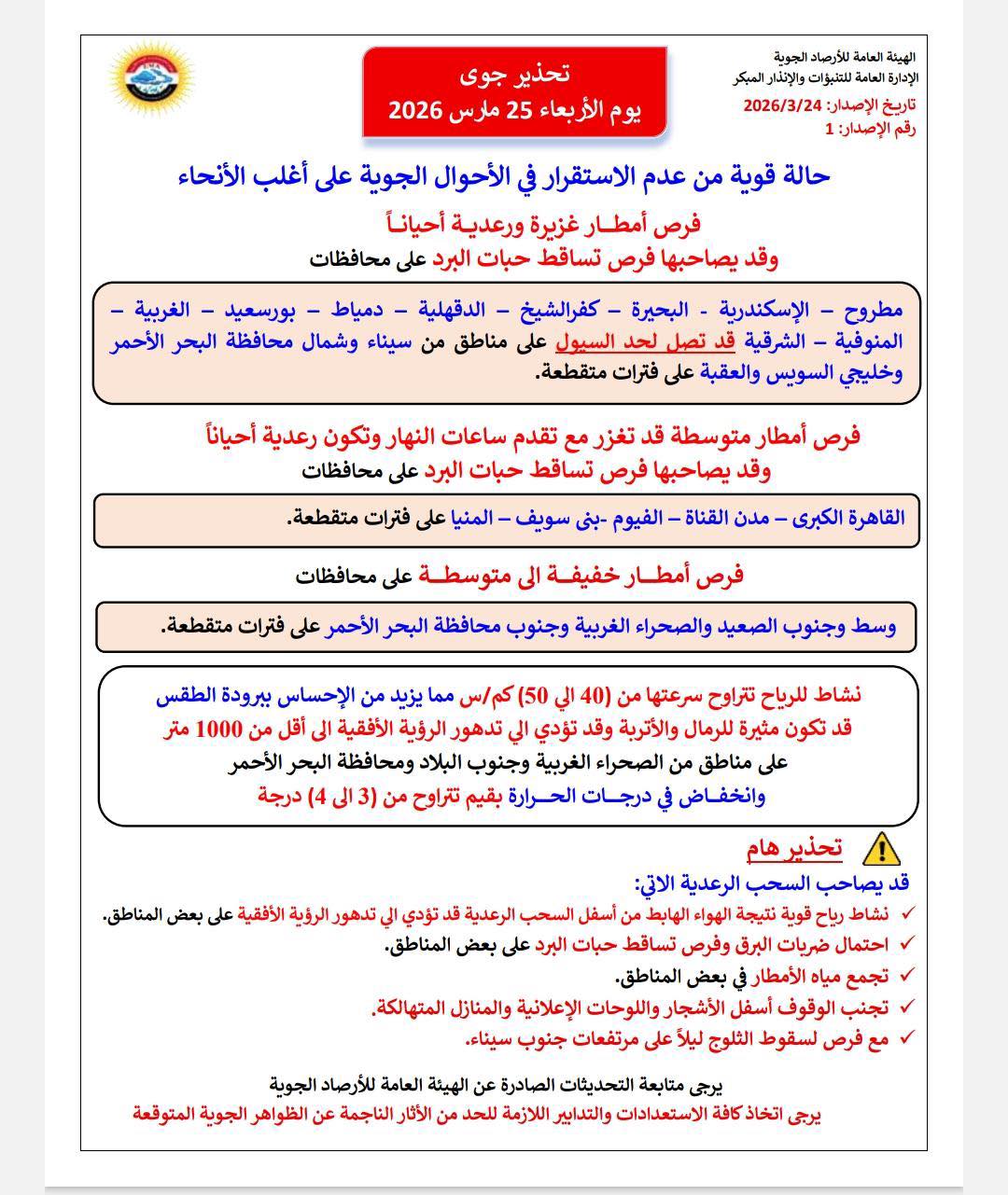حالة الطقس والسيول في المحافظات