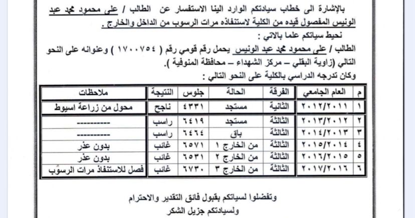 مستند يفيد أن الإرهابي علي عبدالونيس تم فصله من جامعة الأزهر لاستنفاذ عدد مرات الرسوب