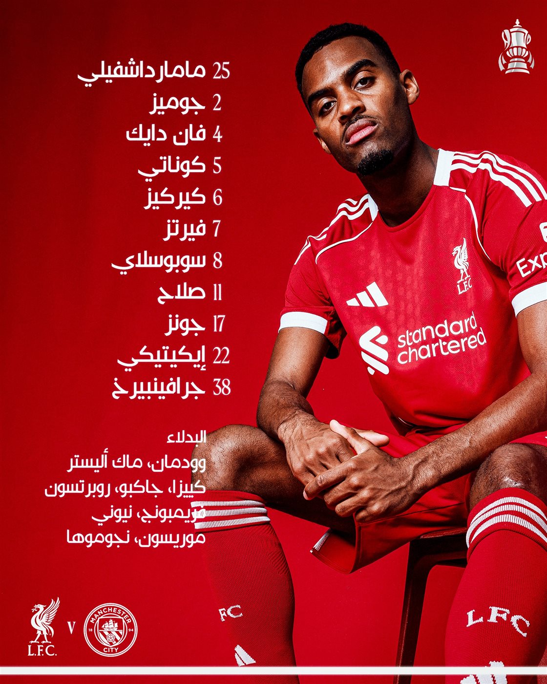 تشكيل ليفربول في ربع نهائي كأس الاتحاد الإنجليزي