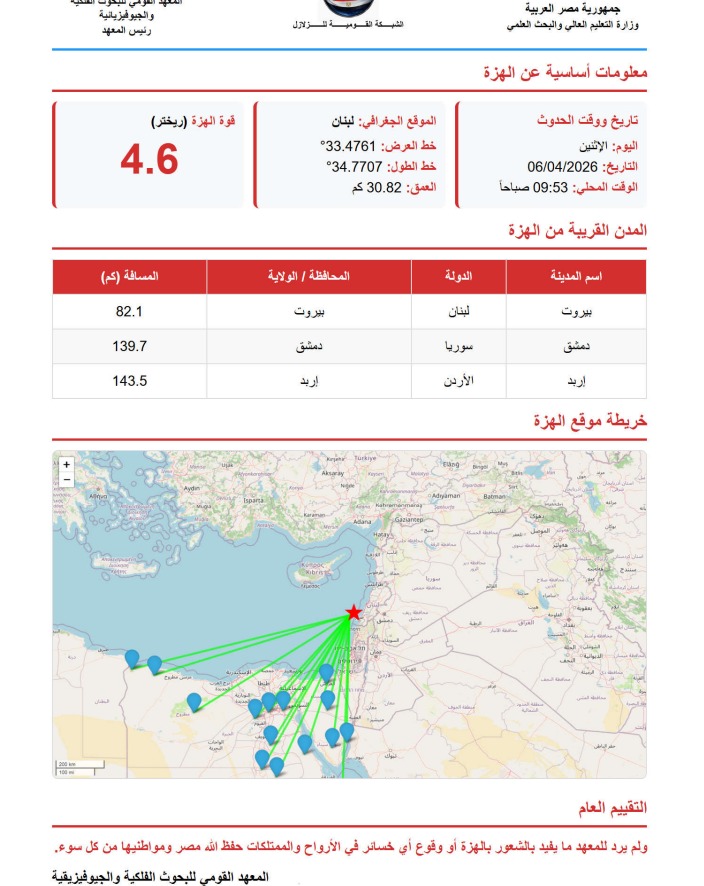 بيان القومي للبحوث الفلكية