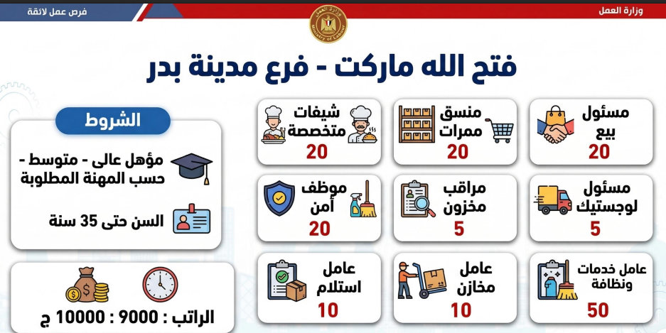 وظائف بمدينة بدر من وزارة العمل