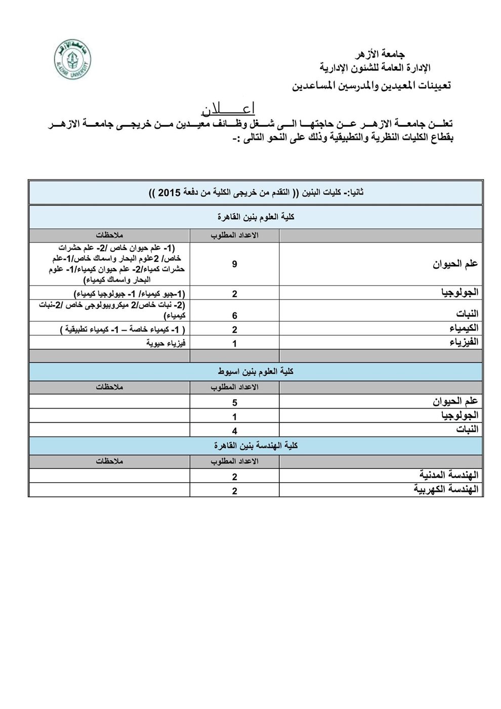 <strong>&nbsp;وظيفة معيد بقطاع الكليات النظرية والتطبيقية</strong>