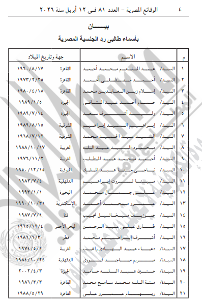 الأسماء المدرجة في البيان