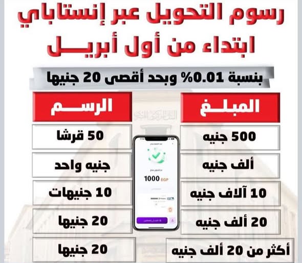 رسوم تحويل انستا باي