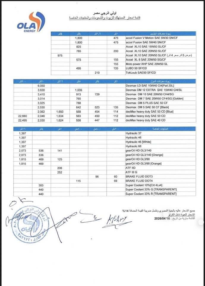 زيوت السيارات
