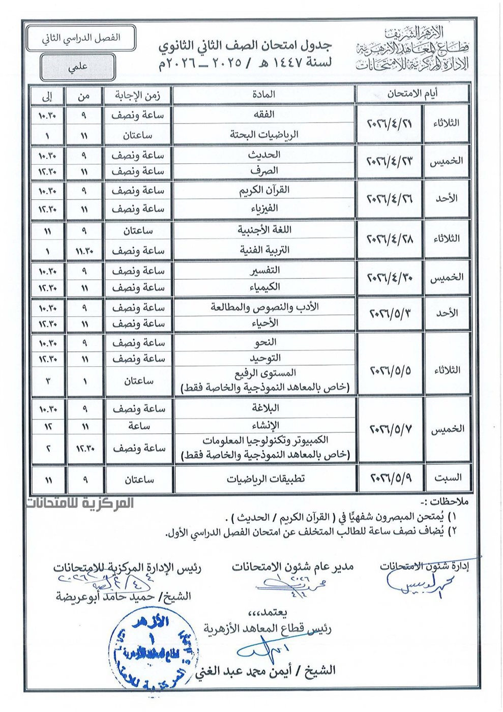 &nbsp;أولى أيام امتحانات نهاية العام لصفوف النقل الأزهرى&nbsp;