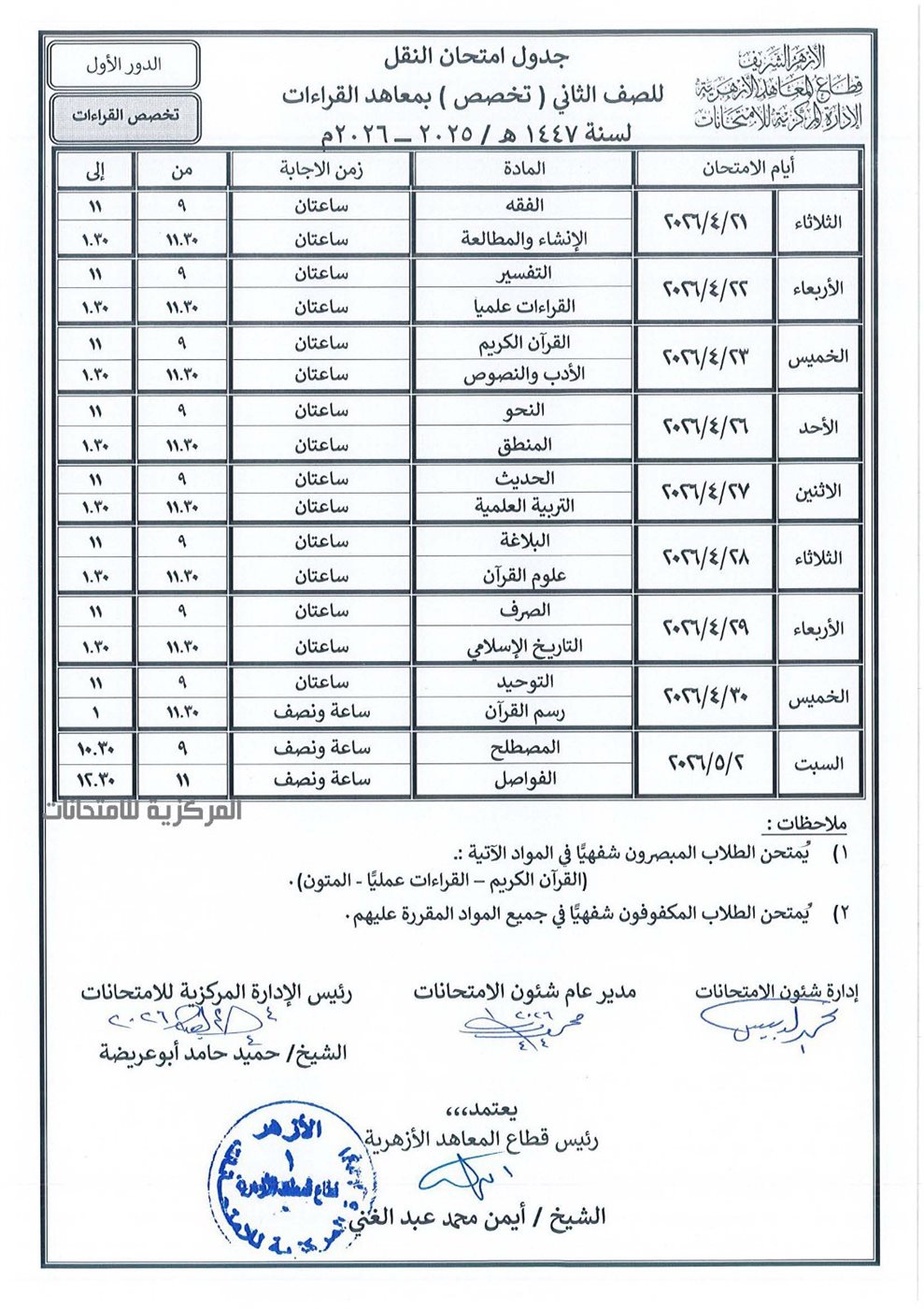 &nbsp;أولى أيام امتحانات نهاية العام لصفوف النقل الأزهرى&nbsp;