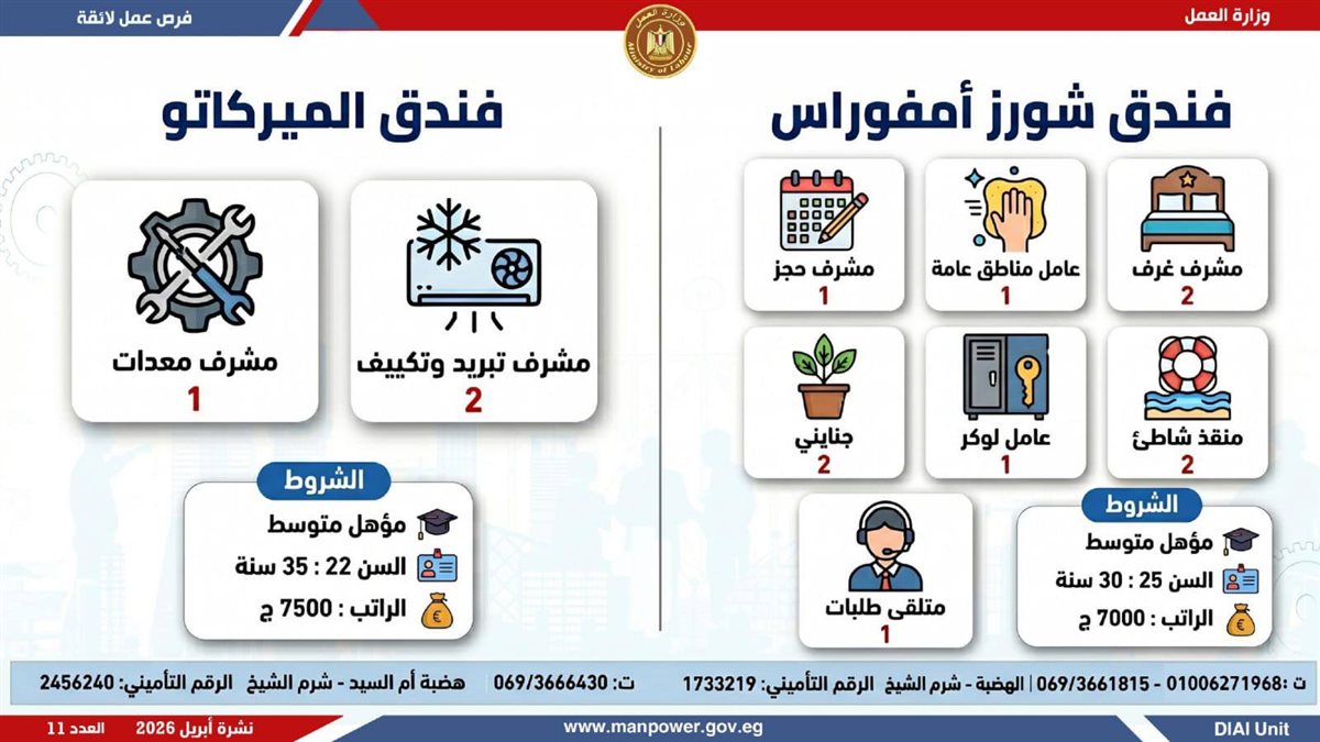 وظائف في شرم الشيخ