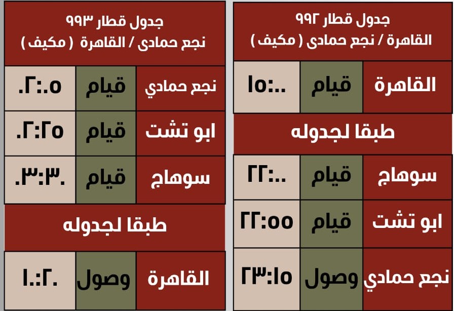 مقررات وقوف جديدة لبعض القطارات بمحطتى أبو تشت وفرشوط