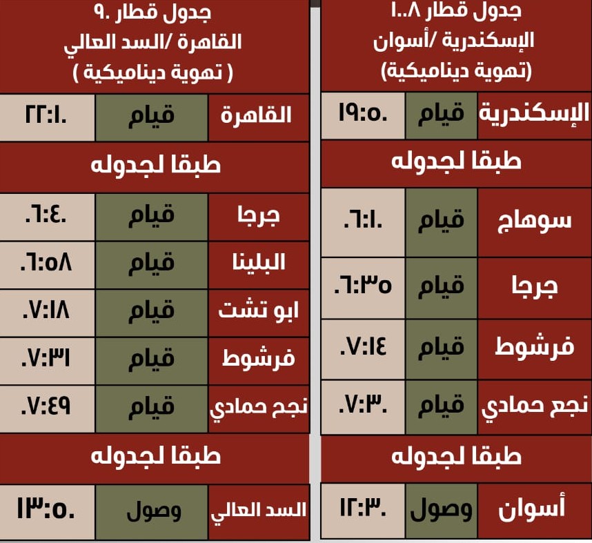 مقررات وقوف جديدة لبعض القطارات بمحطتى أبو تشت وفرشوط