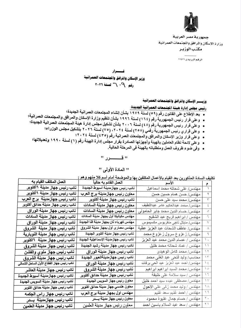 أسماء نواب أجهزة المدن بعد التعديلات الأخيرة