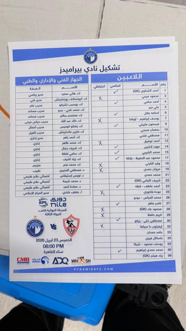 <strong>ماييلي يقود تشكيل بيراميدز في مواجهة الزمالك</strong>