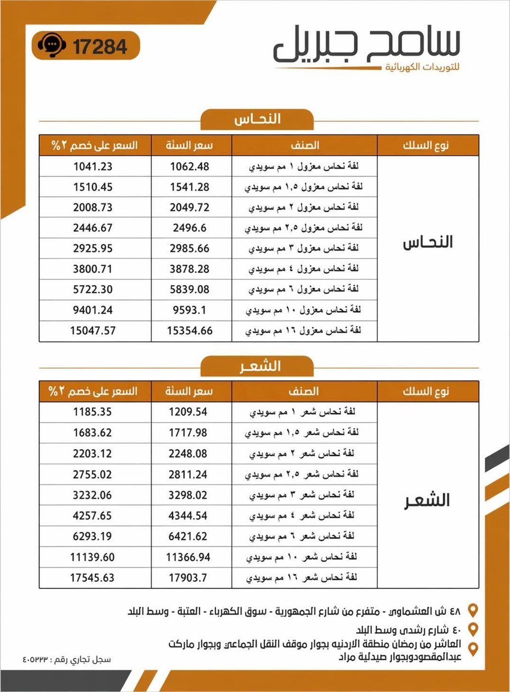 أسعار أبريل 2026