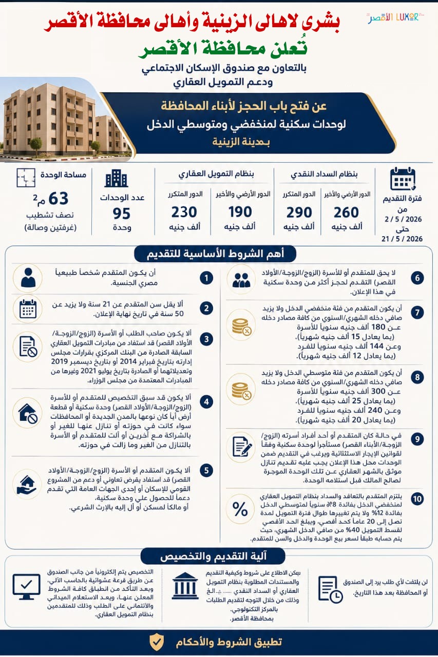طرح شقق للتمويل العقاري&nbsp;