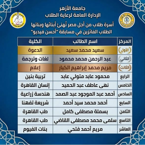 جامعة الأزهر