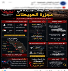 &nbsp;المتهم بقتل 8 أشخاص في سفاجا
