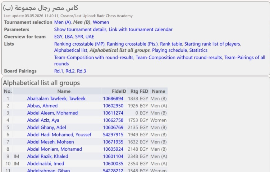 مشاركة أجانب ببطولة كأس مصر للرجال