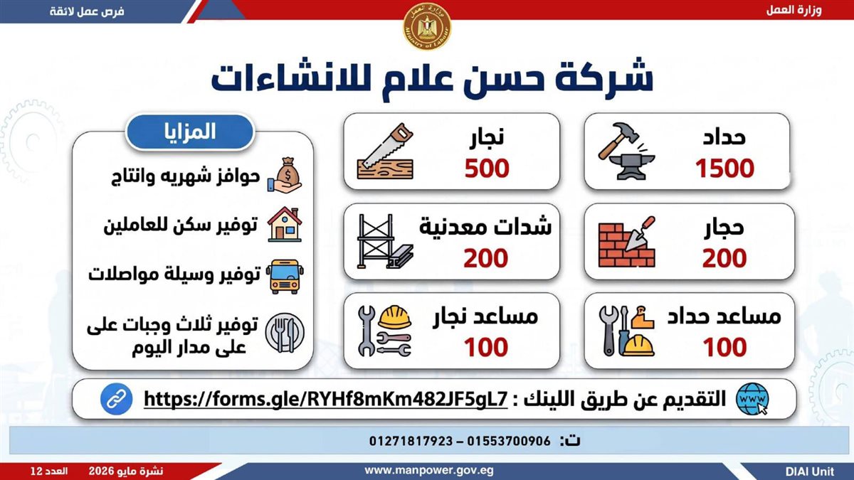 إعلان وظائف جديدة من وزارة العمل