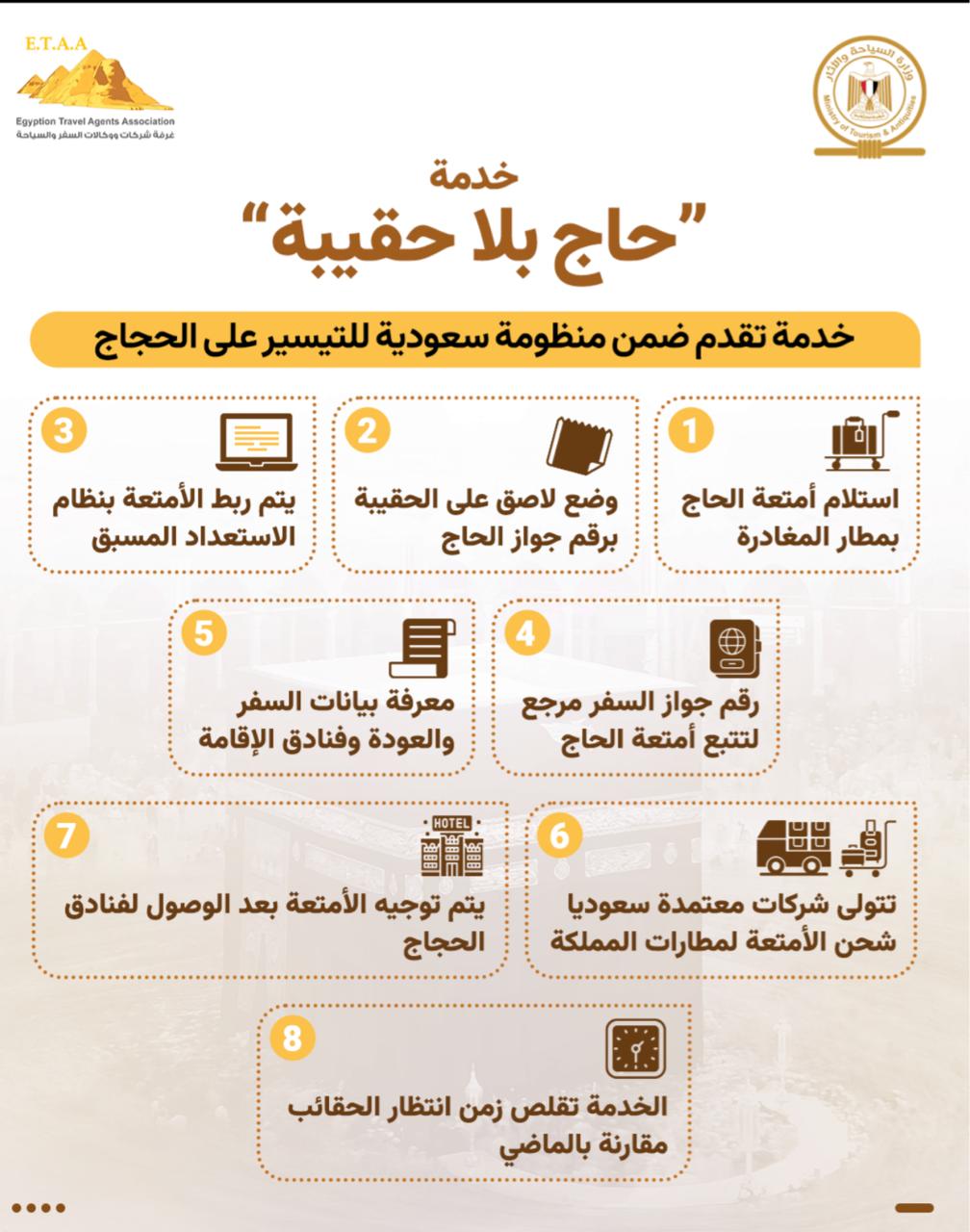 ما هو نظام حاج بلا حقيبة في موسم حج 2026؟