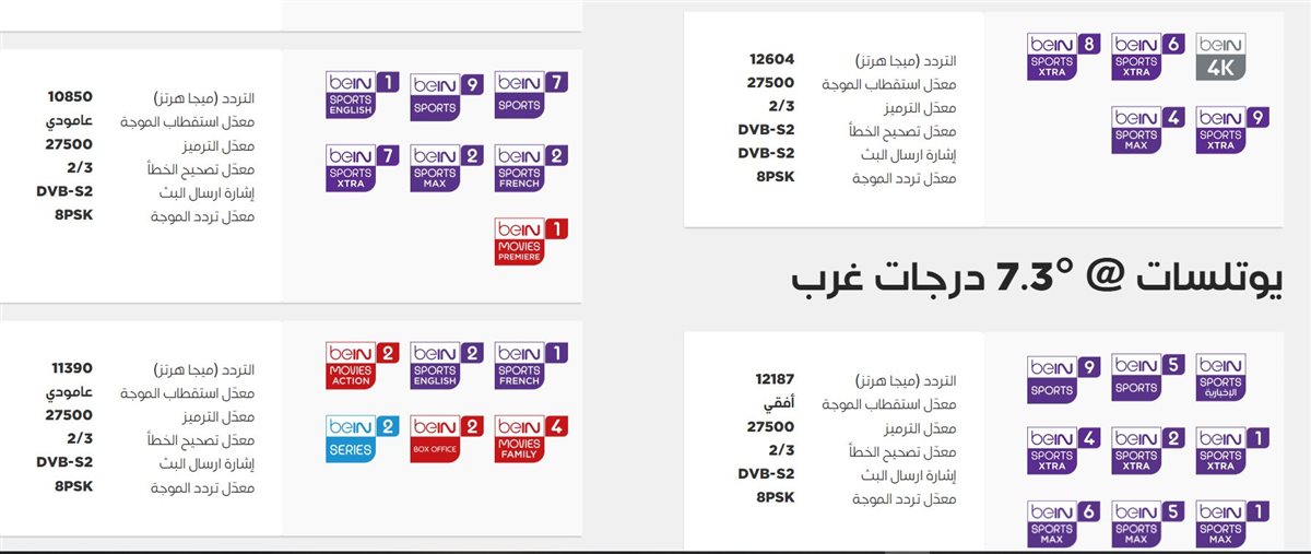 تردد قنوات بي إن سبورتس