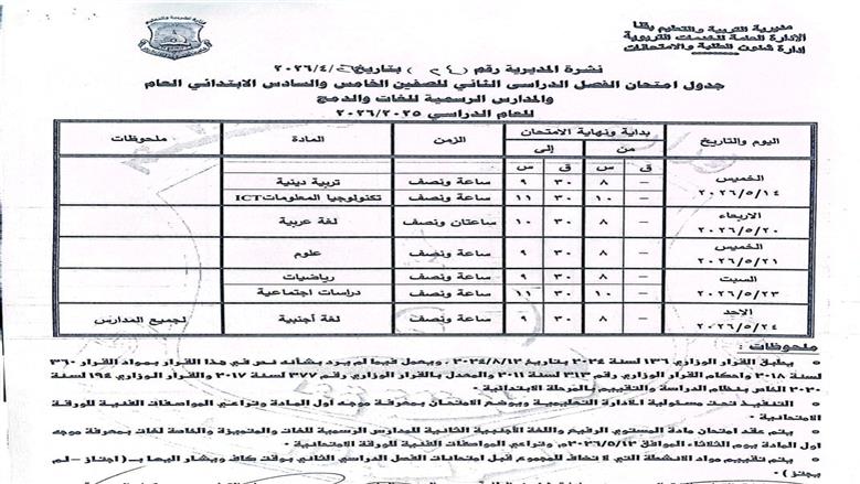 جدول امتحانات الصف السادس الابتدائي 2026 الترم الثاني قنا