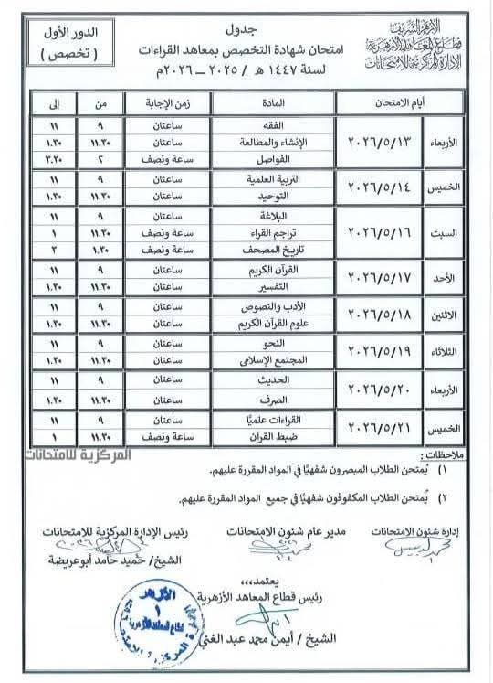 جدول امتحانات الشهاده الابتدائيه والإعدادية الازهرية