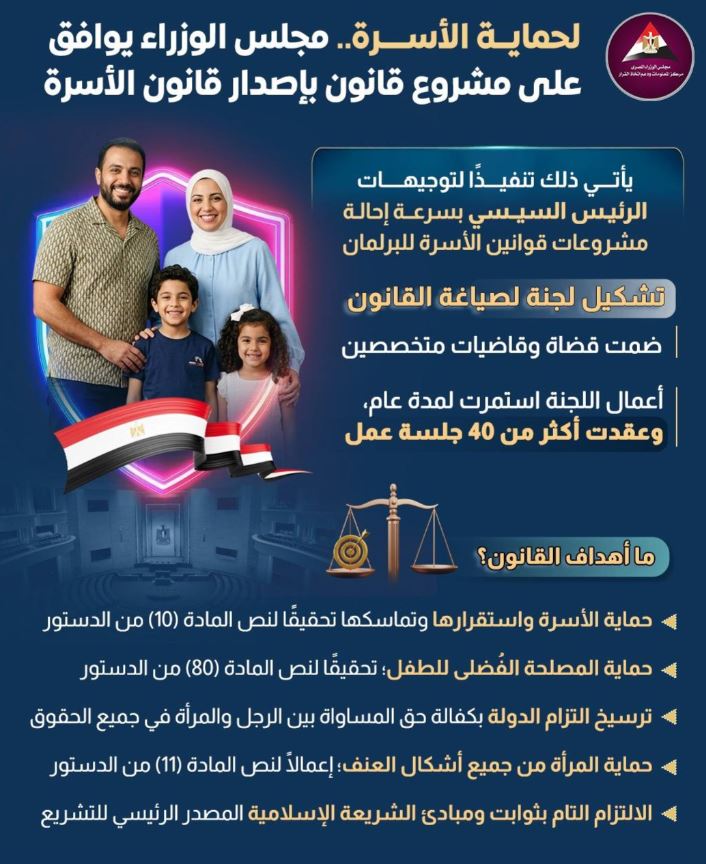 تفاصيل مشروع قانون الأسرة 2026