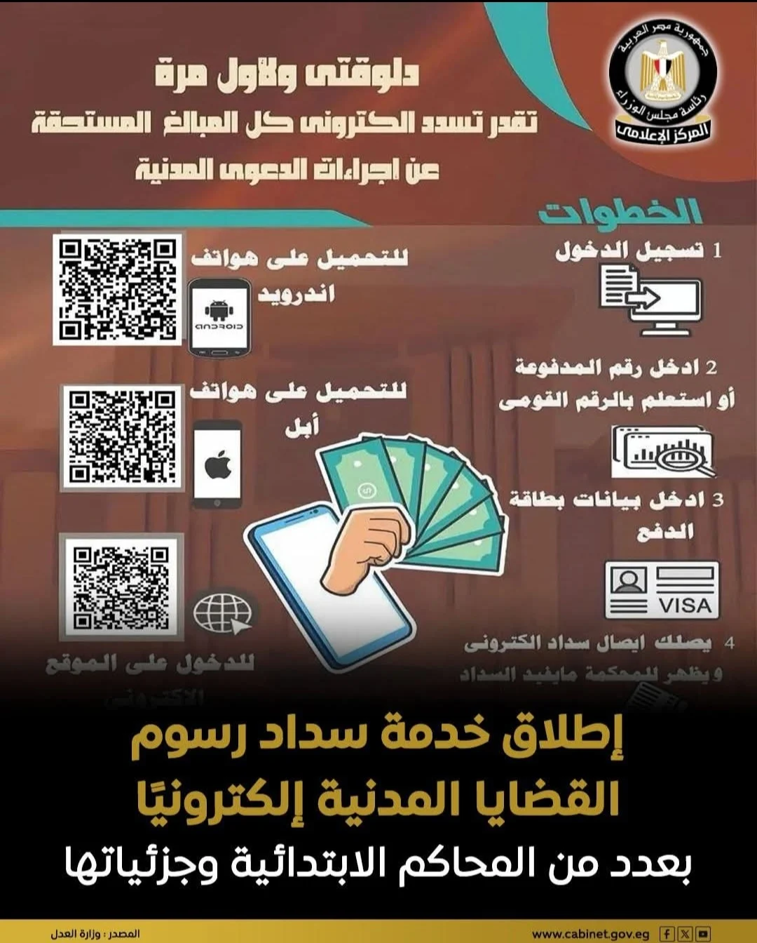 طريقة سداد رسوم القضايا المدنية إلكترونيًا