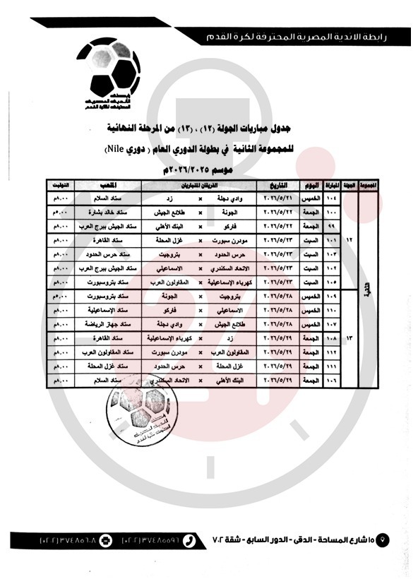 مواعيد آخر جولتين في مجموعة تحديد الهابطين بالدوري الممتاز