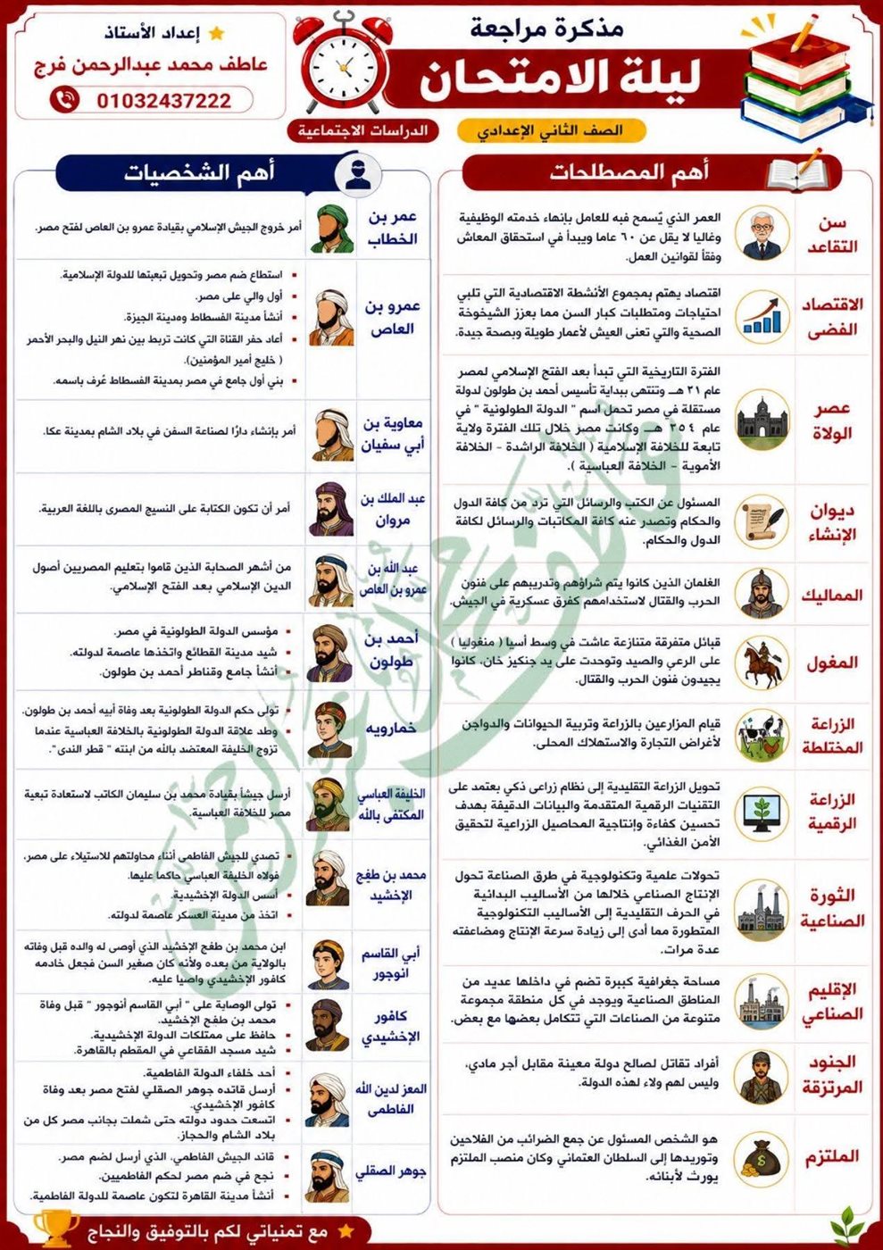 مراجعة نهائية الصف الثاني الإعدادي