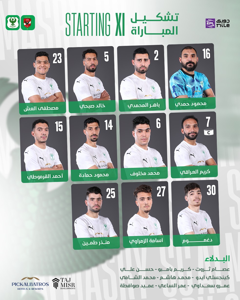 <strong>التشكيل الرسمي لـ المصري البورسعيدي أمام الأهلي في الدوري الممتاز</strong>
