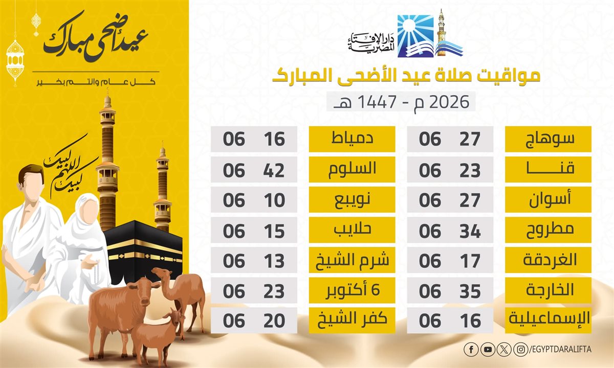 موعد صلاة عيد الأضحى 2026