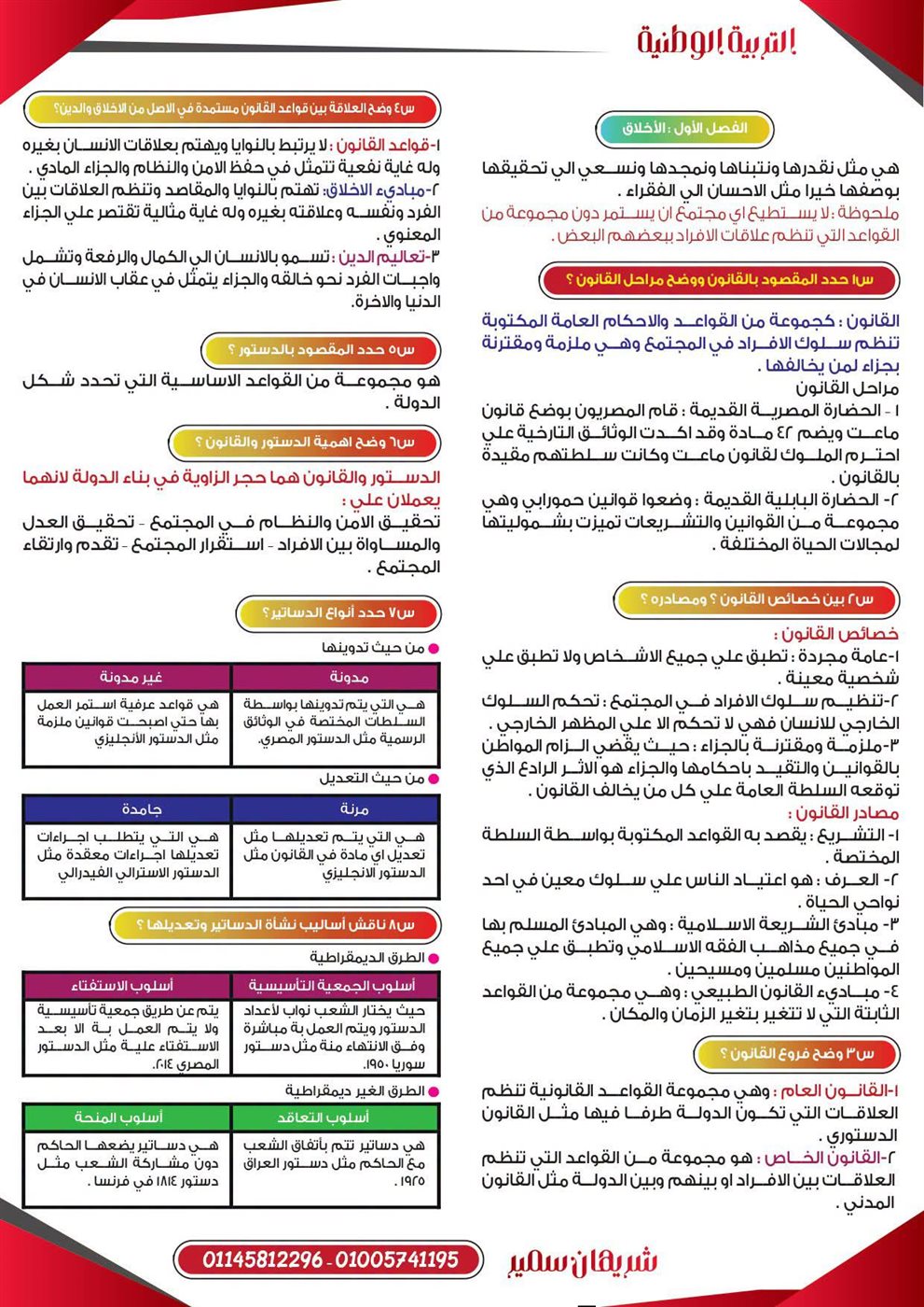 مراجعة التربية الوطنية لطلاب الثانوية العامة 2026