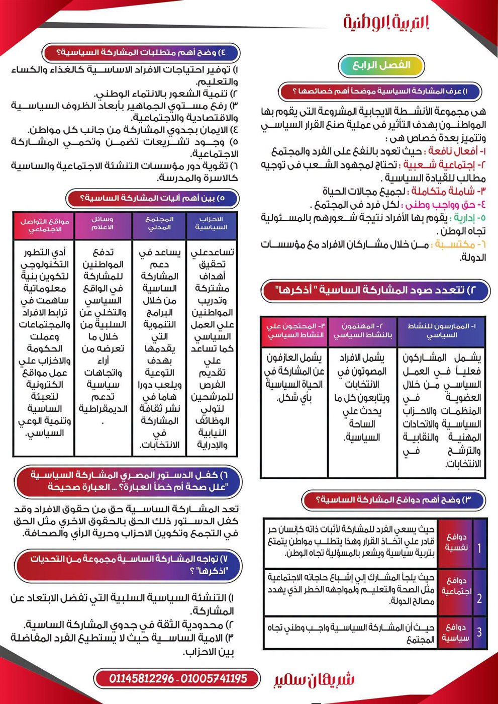 مراجعة التربية الوطنية لطلاب الثانوية العامة 2026