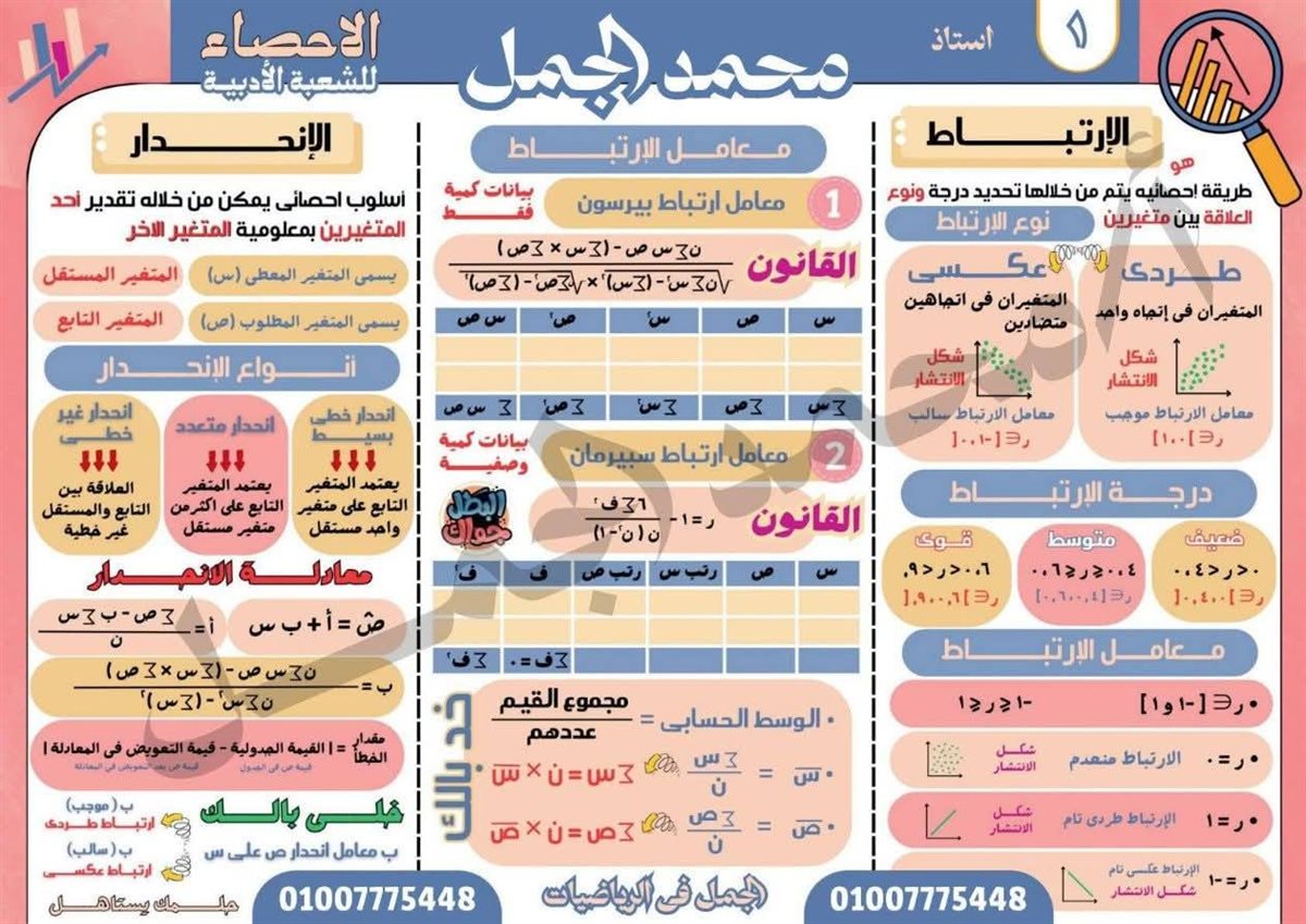 مراجعة الإحصاء لطلاب الثانوية العامة
