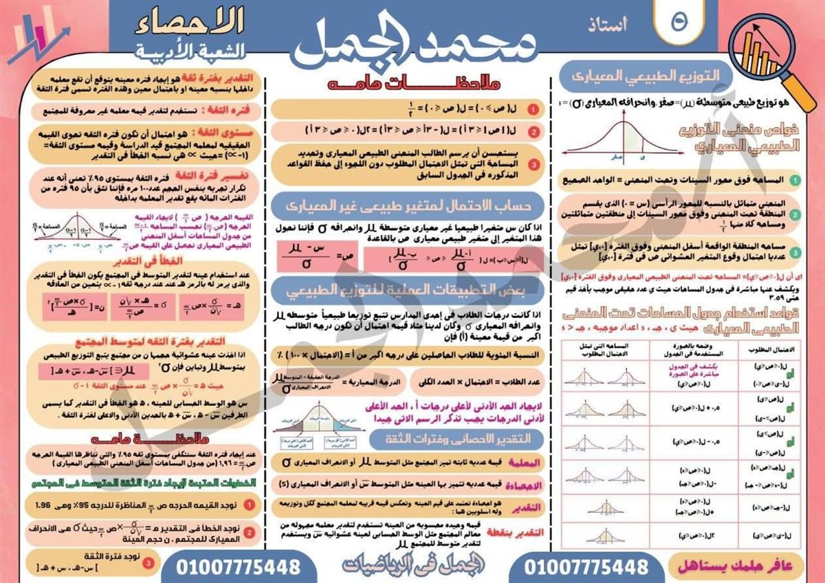 مراجعة الإحصاء لطلاب الثانوية العامة