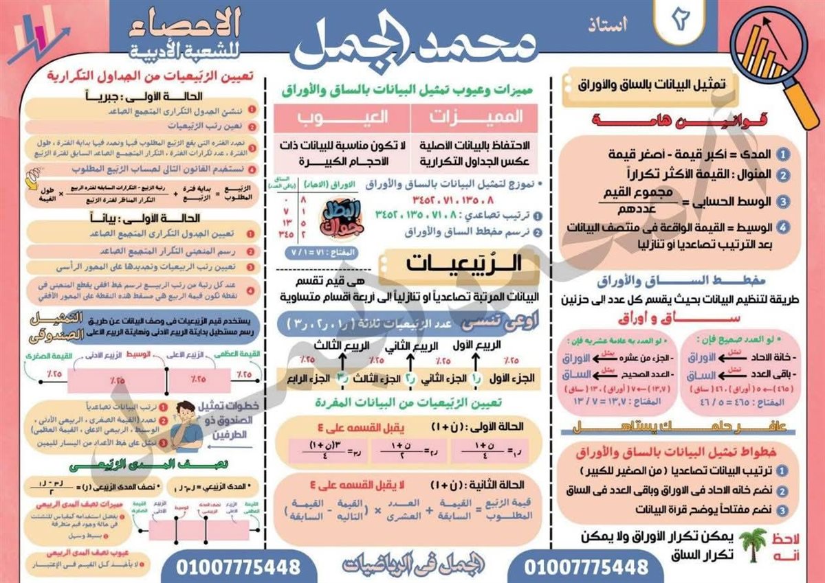 مراجعة الإحصاء لطلاب الثانوية العامة