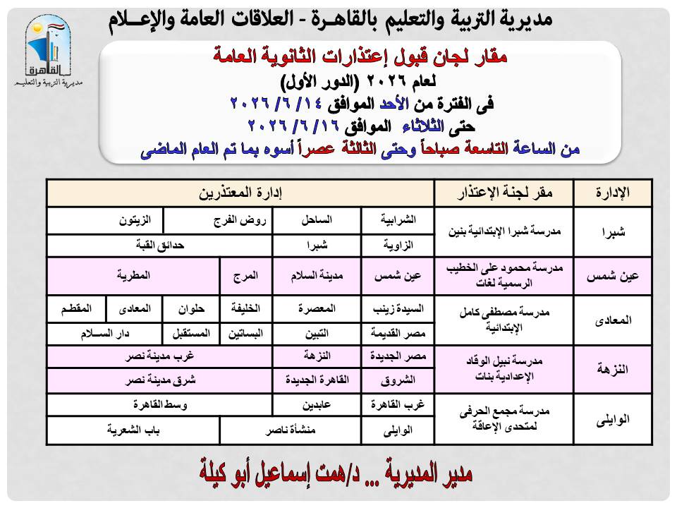 مقار لجان قبول اعتذارات الثانوية العامة
