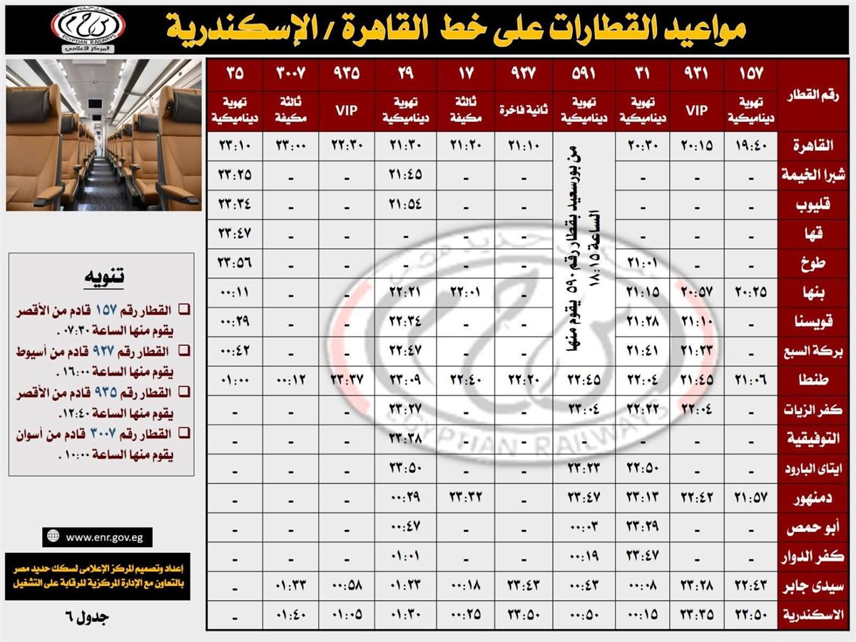 <strong>جدول تشغيل قطارات السكة الحديد اليوم على خط القاهرة - الإسكندرية</strong>