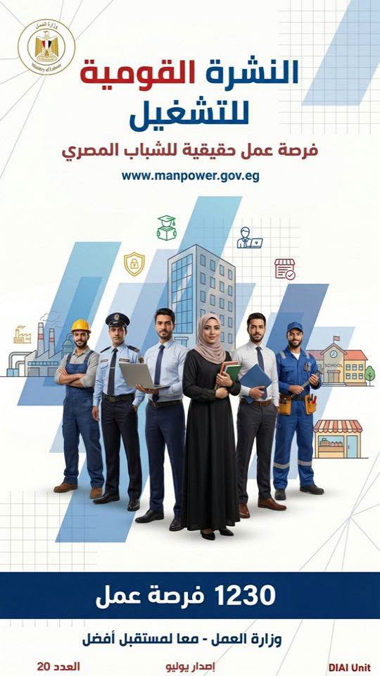 فرصة عمل جديدة بالمحافظات