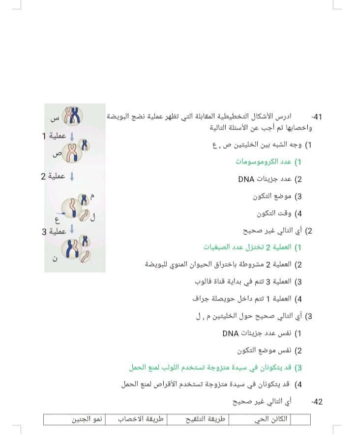 مراجعة الأحياء لطلاب الثانوية العامة 2026