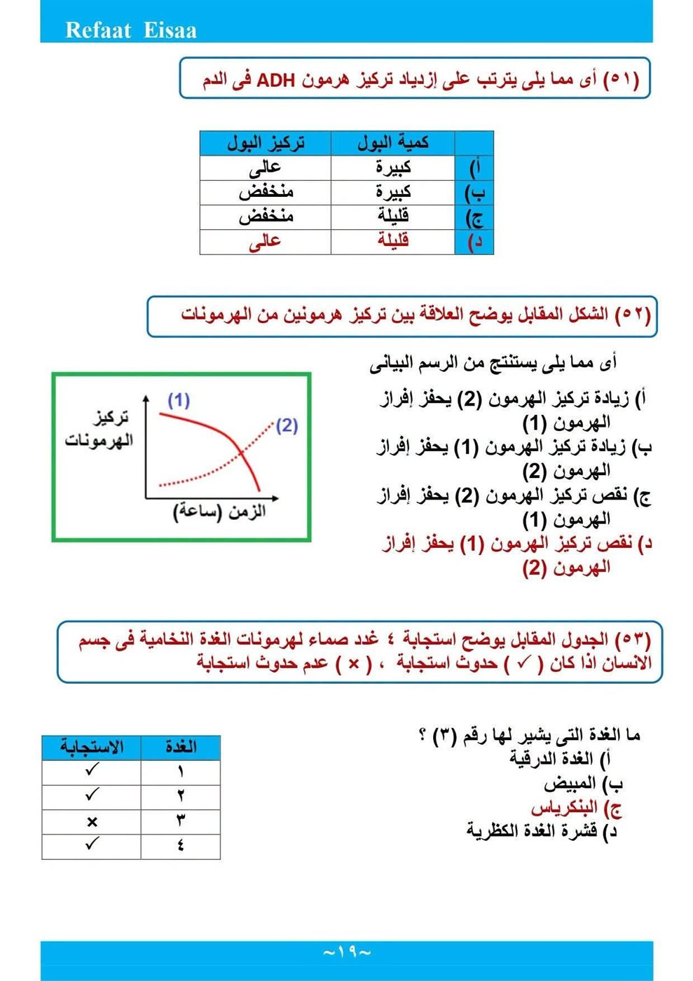 مراجعة الأحياء لطلاب الثانوية العامة 2026
