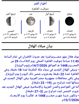 بيان هلال شهر صفر 2026-1448