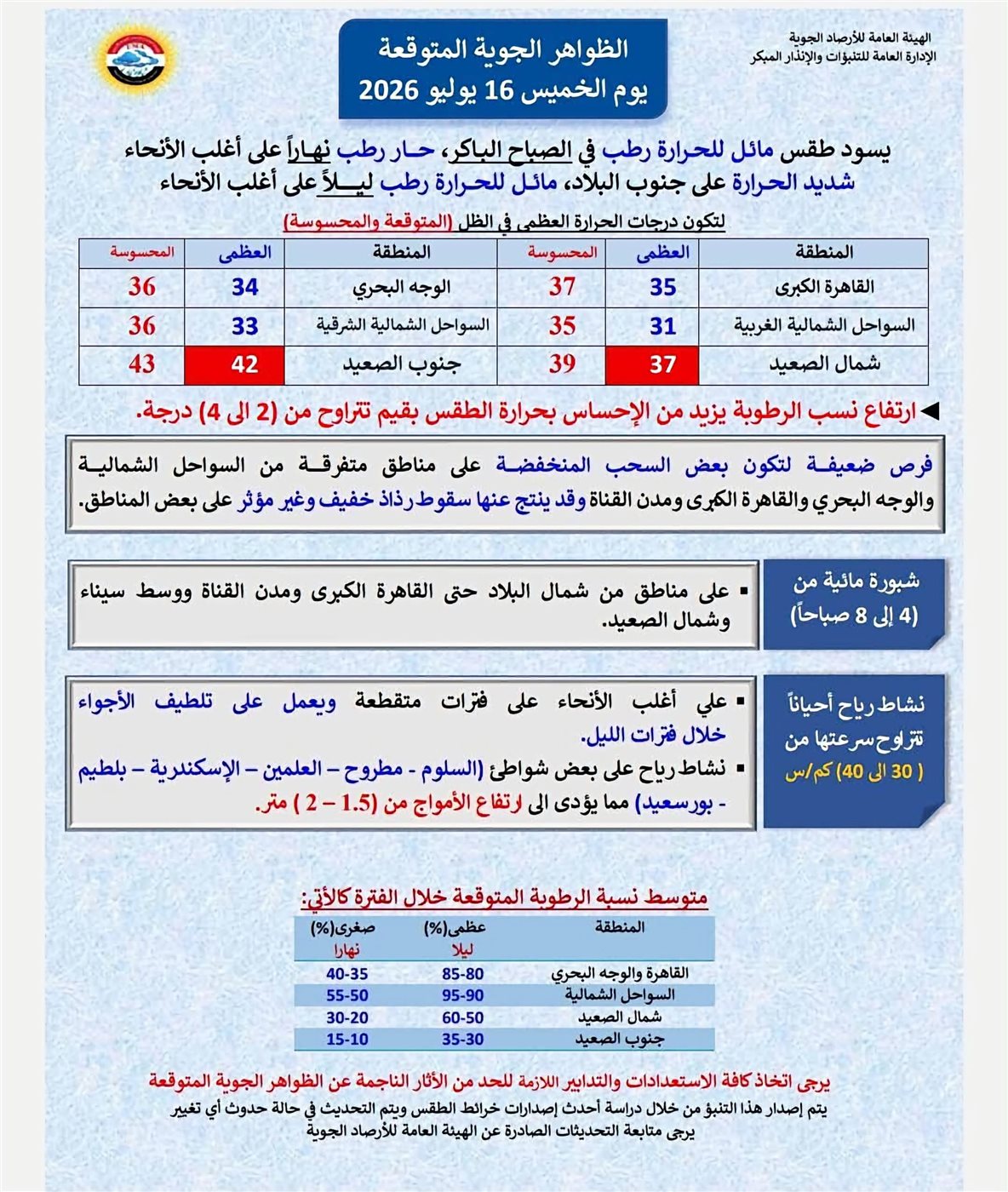 الأرصاد الجوية