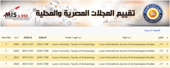 3 مجلات بجامعة الأقصر تحصد أعلى تقييم من الأعلى للجامعات